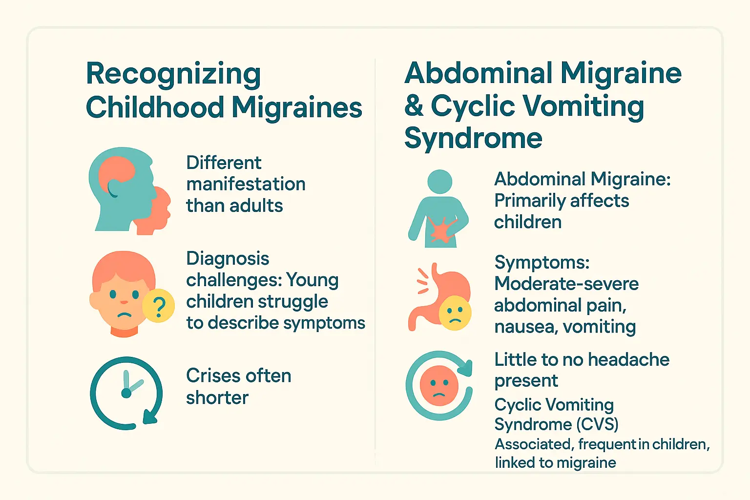 Child experiencing abdominal migraine symptoms