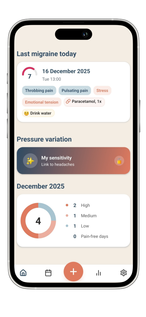 control your migraines with migraine companion